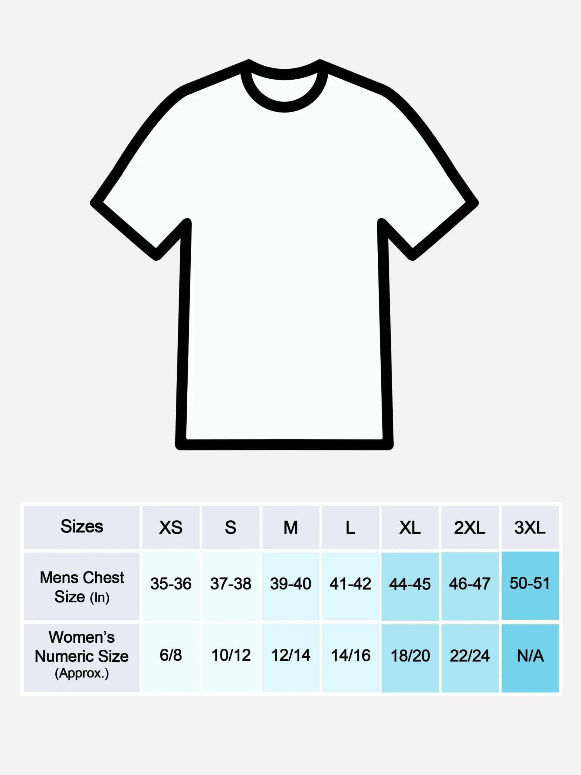 T-shirt De Groupe Blur